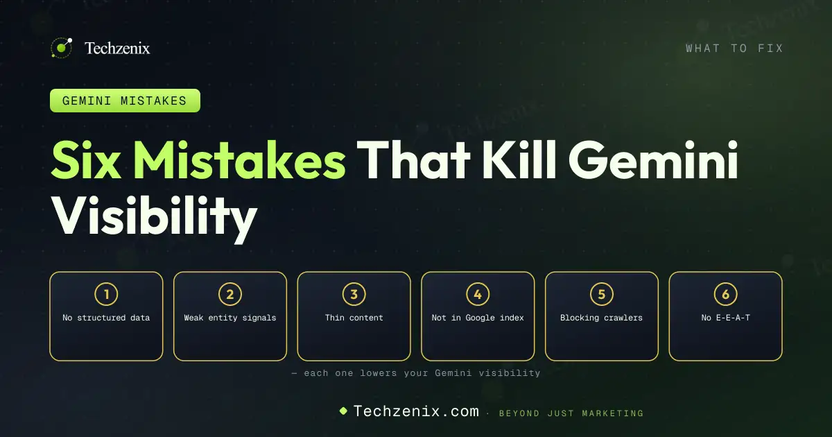 six-mistakes-gemini-visibility