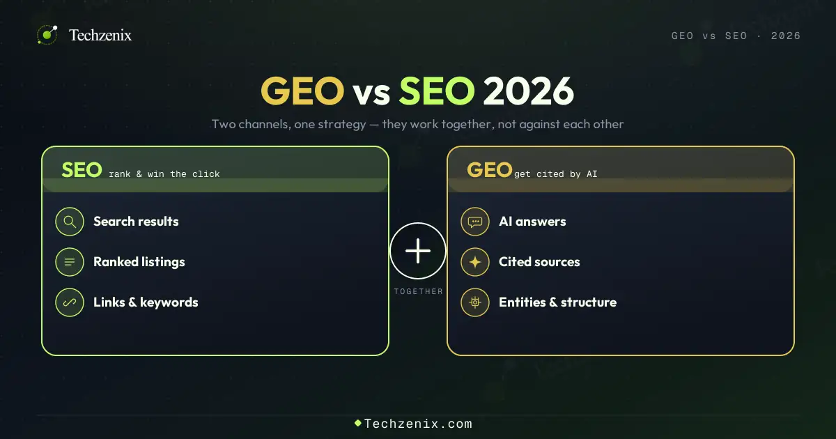 GEO vs SEO in 2026: The Complete Comparison Guide