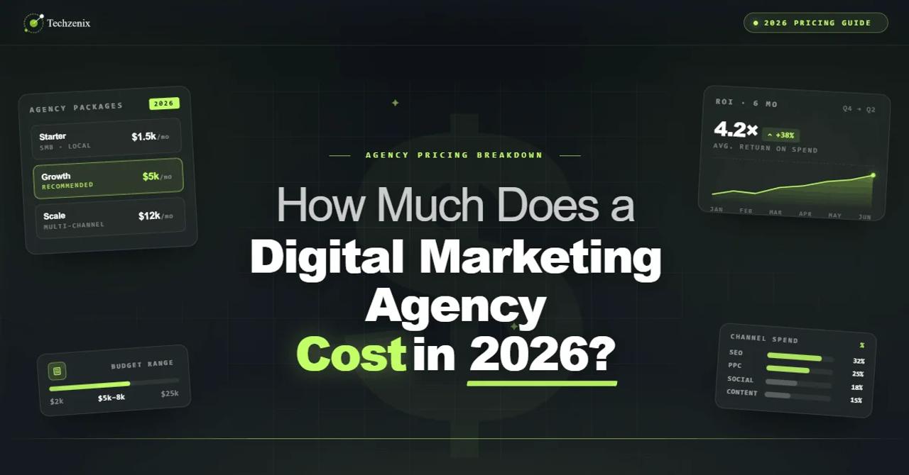 How Much Does a Digital Marketing Agency Cost in 2026?